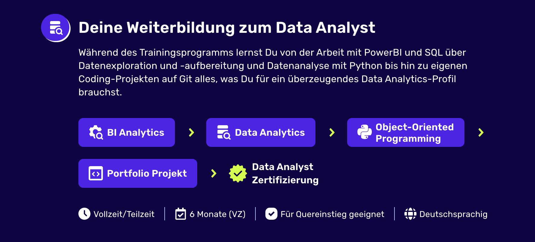 The 8 Best Data Analytics Certifications in 2026