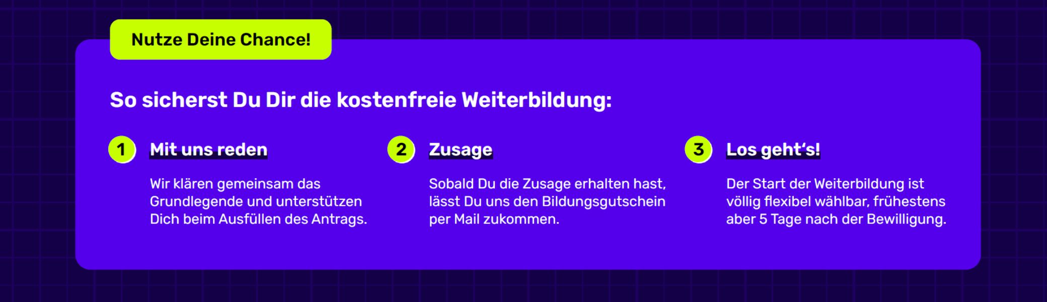 So sicherst Du Dir die kostenfreie Weiterbildung: 1. Mit uns reden 2. Zusage 3. Los geht's