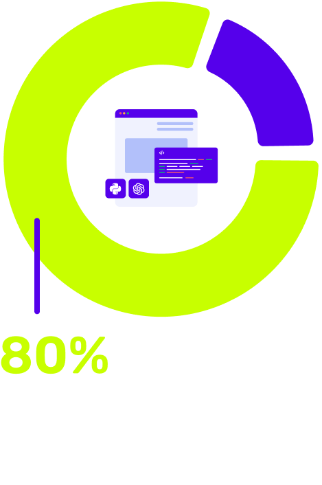 Infografik zeigt Fortschritt in Datenanalyse und Programmierung.